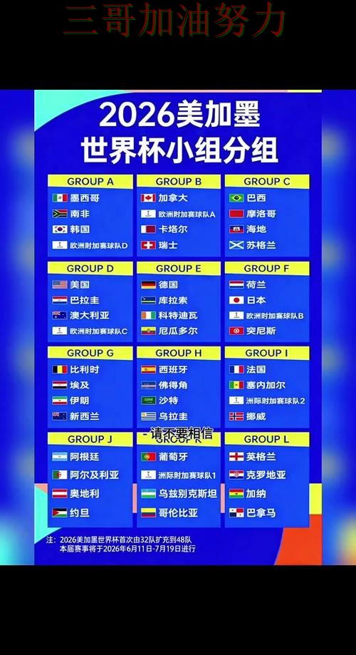 世界杯竞猜平台排行最新盘点:怎么玩其实很简单(World Cup 2026) 世界杯竞猜平台排行最新盘点:怎么玩其实很简单(World Cup 2026)