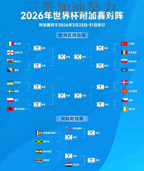 世界杯竞猜深度解析：是否安全其实很简单（World Cup 2026）