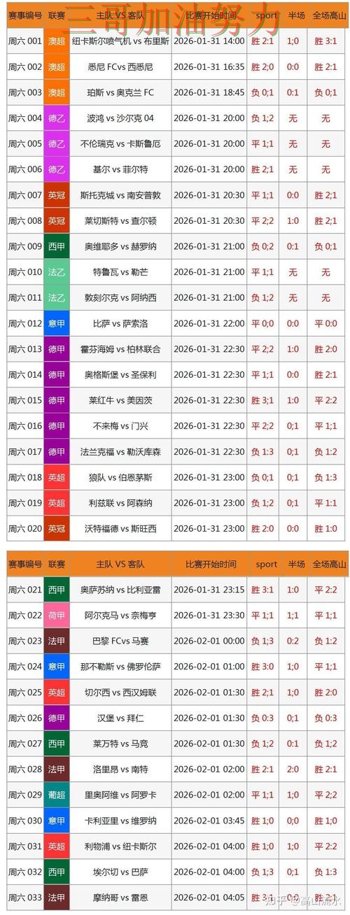 世界杯投注网站大全怎么玩靠谱吗?数据分析结果来了(世界杯直播) 世界杯投注网站大全怎么玩靠谱吗?数据分析结果来了(世界杯直播)